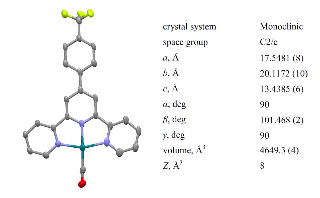 MetalJet for small crystal structures