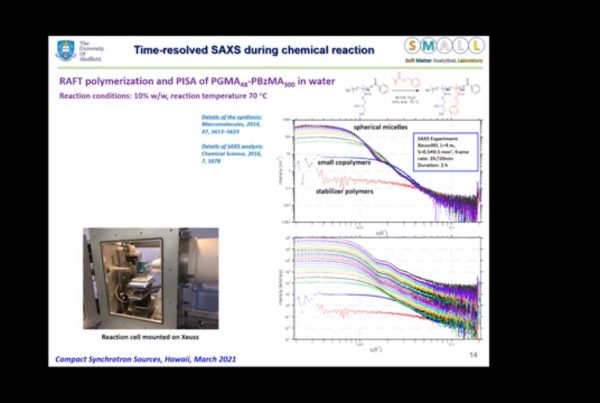 MetalJet for saxs small angle X-ray scattering webinar image