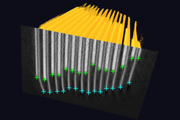 ev battery high speed micro ct-4